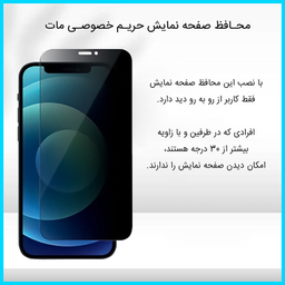 محافظ صفحه نمایش حریم شخصی تکنو مدل HyPRV مناسب گوشی موبایل شیائومی Redmi Note 13 Pro Plus