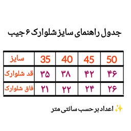 ست تیشرت و شلوارک پسرانه کد B7279