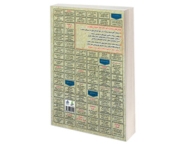 کتاب نمونه آزمونهای مستند و پرتکرار برگزار شده استخدامی مکانیک اثر فرزانه جعفری نشر رویای سبز