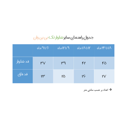 شلوار نوزادی بی بی وان کد 37