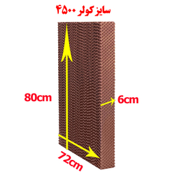 پد سلولزی کولان سل مدل 4500 مجموعه 3 عددی