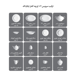 سرویس چینی 102 پارچه کامل چینی زرین ایران مدل فلورانس سری ایتالیا اف درجه 1