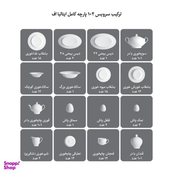سرویس چینی 102 پارچه کامل چینی زرین ایران مدل فلورانس سری ایتالیا اف درجه 1