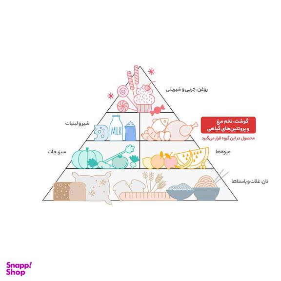 کنسرو تن ماهی پیک 180 گرمی