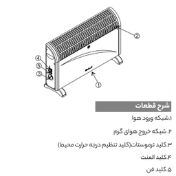 بخاری برقی آبسال مدل 341F