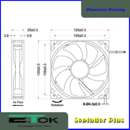 فن کیس ایتوک مدل Soplador - 12 - Plus
