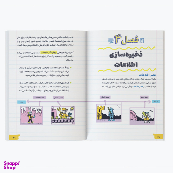 کتاب آموزش برنامه‌نویسی به زبان ساده الفبا اثر گرانت اسمیت نشر کیان
