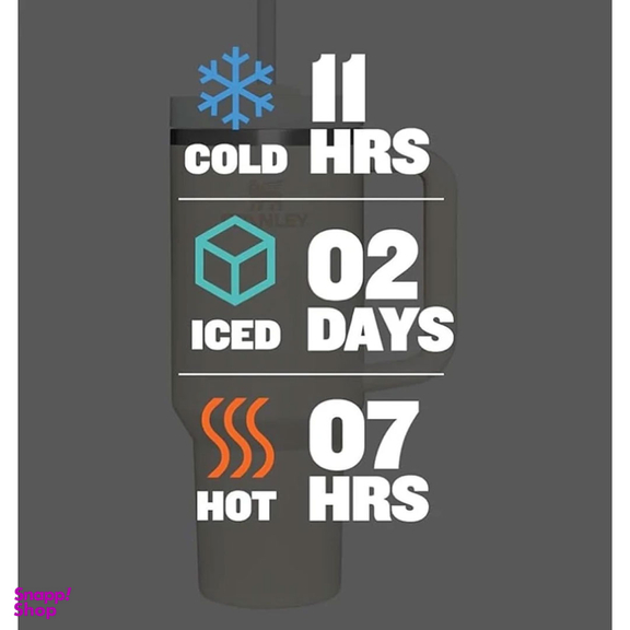 تراول ماگ دسته دار استنلی مدل quencher 1.18 گنجایش 1.18 لیتر