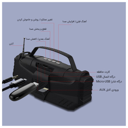 اسپیکر بلوتوثی قابل حمل پاواریال مدل BS10