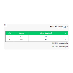 تونیک آستین بلند زنانه السانا مدل رادمان کد 220109 رنگ شیری