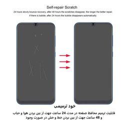 محافظ صفحه نمایش اپیکوی مدل Hydrogel مناسب برای گوشی موبایل سامسونگ Galaxy S23 Ultra / S22 Ultra