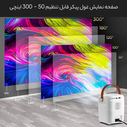 ویدئو پروژکتور مدل T11