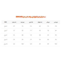 ست تیشرت و شلوارک پسرانه مادر مدل ادوارد کد AM-MA-Edward رنگ آبی