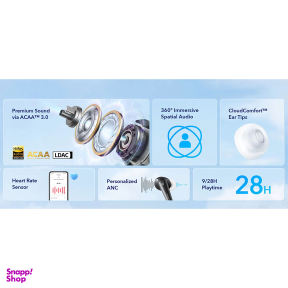 هدفون بلوتوثی انکر مدل Soundcore Liberty 4 A3953