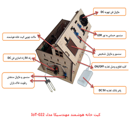 کیت آموزشی مهندسیکا مدل خانه هوشمند ریموت کنترل IOT home-022