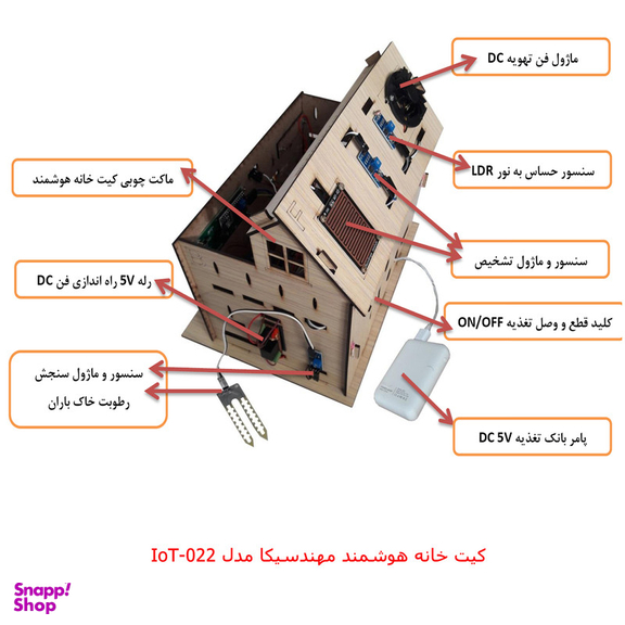 کیت آموزشی مهندسیکا مدل خانه هوشمند ریموت کنترل IOT home-022