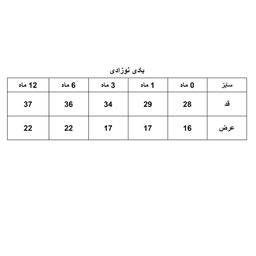 بادی نوزادی او بیبی مدل 1071-084