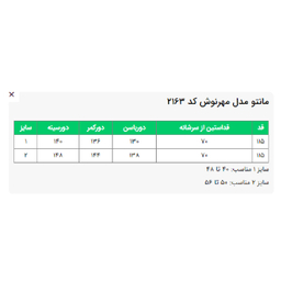 مانتو زنانه السانا مدل مهرنوش کد 216305 رنگ نفتی