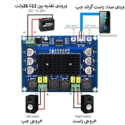 ماژول آمپلی فایر مدل XH-M543