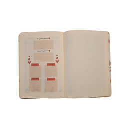 دفتر برنامه ریزی تیج سان طرح باران