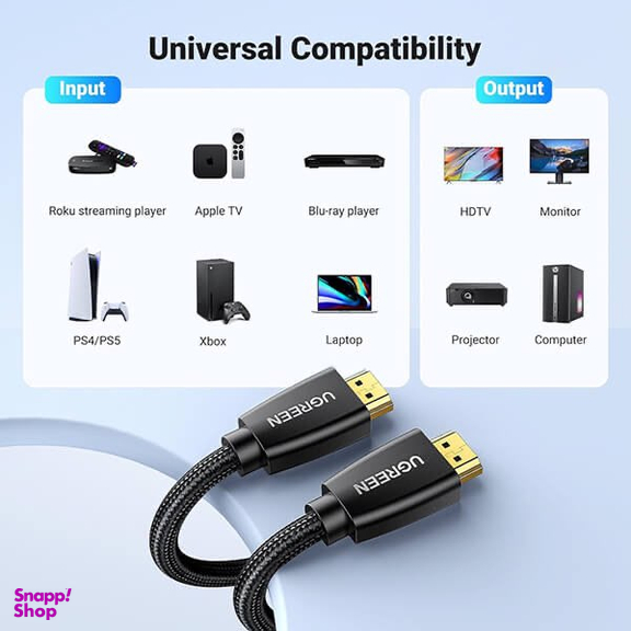 کابل تبدیل HDMI 2.0 یوگرین مدل HD118 کد 40410 طول 2 متر