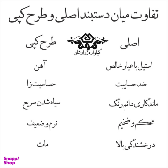 دستبند دخترانه گيلواره زراوشان مدل اسم پریسا کد B56 رنگ طلایی