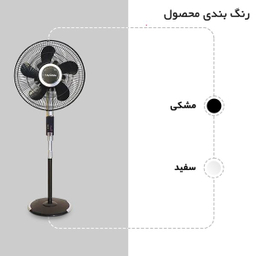 پنکه عرشیا مدل FRESH2861