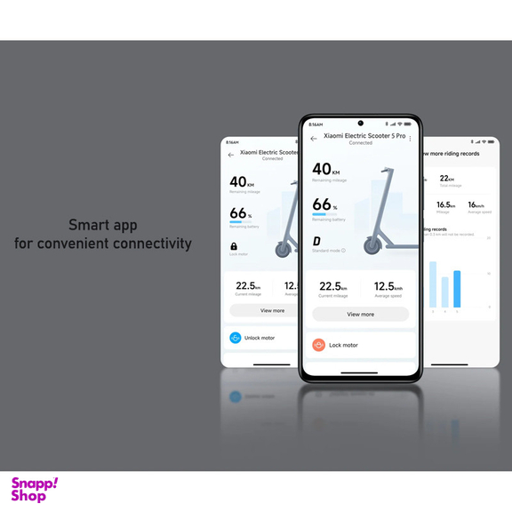 اسکوتر برقی شیائومی مدل 5 PRO