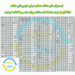 هدلایت کانپکس مدل X8 کد 150 W پایه H7 بسته ۲ عددی