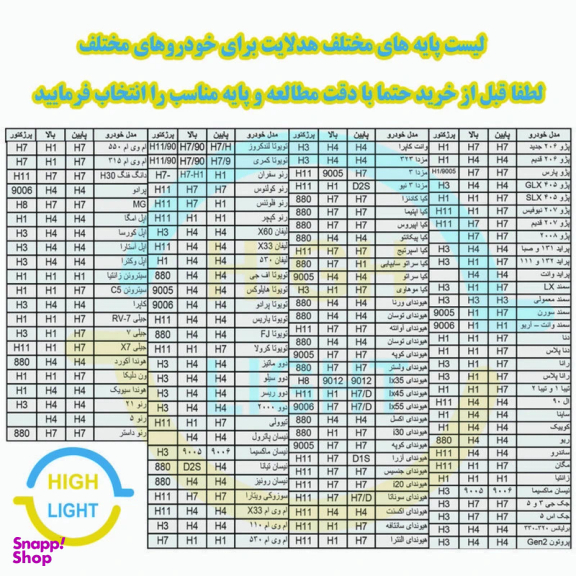 هدلایت کانپکس مدل X8 کد 150 W پایه H7 بسته ۲ عددی