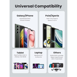 کابل تبدیل 3 آمپر به USB-C 2.0 Male یوگرین مدل US563 کد 15279 طول 1 متر