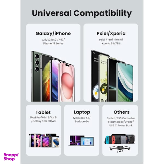 کابل تبدیل 3 آمپر به USB-C 2.0 Male یوگرین مدل US563 کد 15279 طول 1 متر