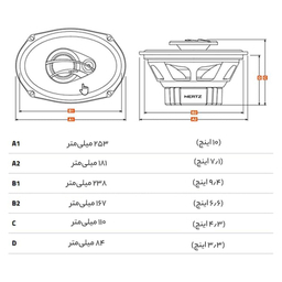 اسپیکر خودرو هرتز مدل DCX-710 بسته دو عددی