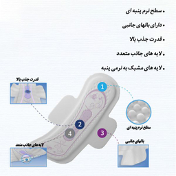 نوار بهداشتی کانفی لیدی مدل Classic Long بسته 8 عددی