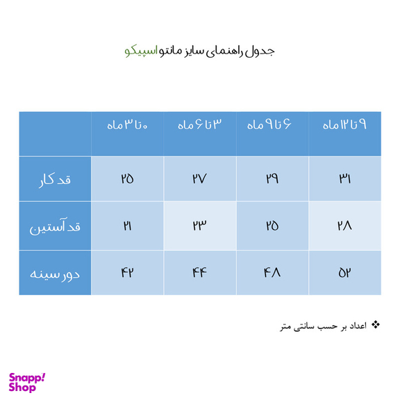 ست شومیز و شلوار نوزادی اسپیکو مدل دنیز کد 2