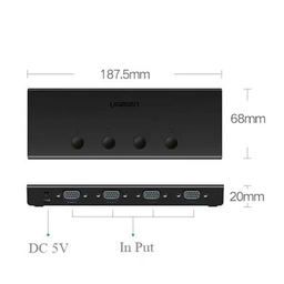 سوییچ 5 پورت KVM یوگرین مدل CM153 کد 50279