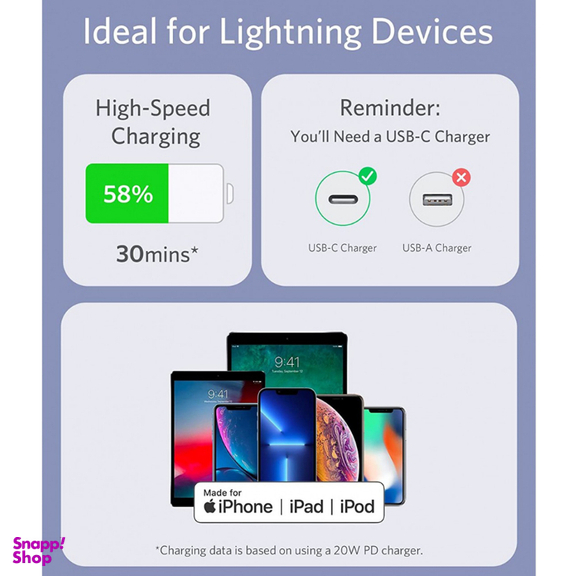 کابل دیتا Lightning به Type-C انکر مدل PowerLine III Flow طول 1.8 متر