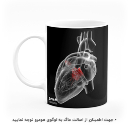 ماگ هومرو طرح پزشکی آناتومی مدل MG9044