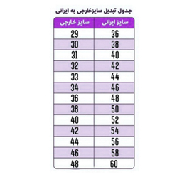شلوار جین مردانه رنگلر مدل راسته رنگ ذغالی تیره