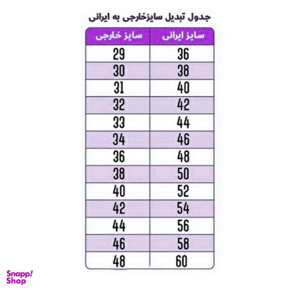 شلوار جین مردانه رنگلر مدل راسته رنگ ذغالی تیره