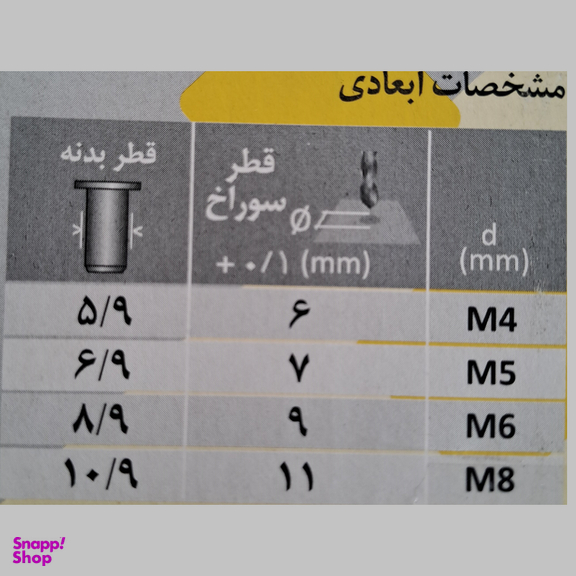 مهره پرچ پایا مدل لبه دار M5 کد PAYA69 مجموعه 50 عددی