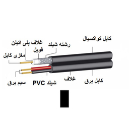 کابل ترکیبی مدل RC-RG59-C07-1 طول 305 متر
