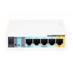 روتر بی سیم میکروتیک مدل RB951Ui-2HnD