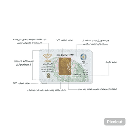 شمش طلای 18 عیار آب شده زربد مدل Gold 750