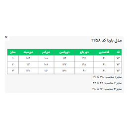 مانتو کتی زنانه السانا مدل بارنا کد 225804 رنگ سرمه ای