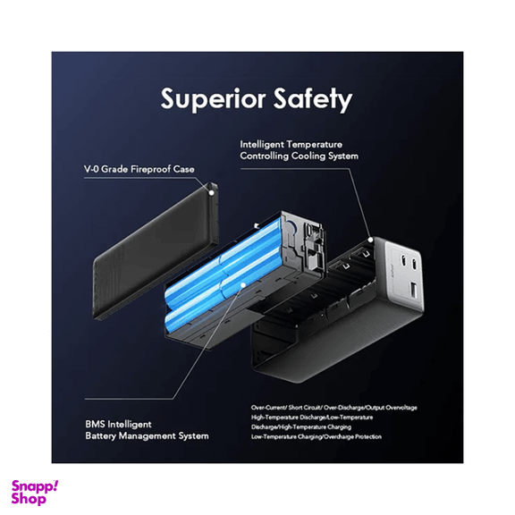 پاوربانک اورایمو مدل Power Jet 130W ظرفیت 27600 میلی آمپر ساعت