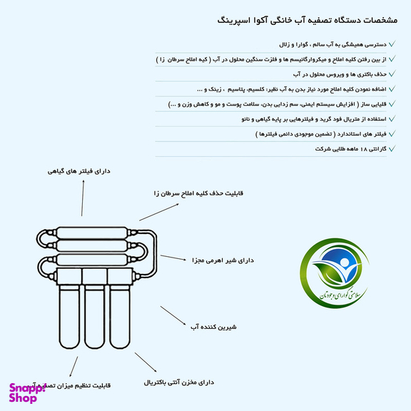 دستگاه تصفیه کننده آب آکوآ اسپرینگ مدل RO-S7-KZ 7002