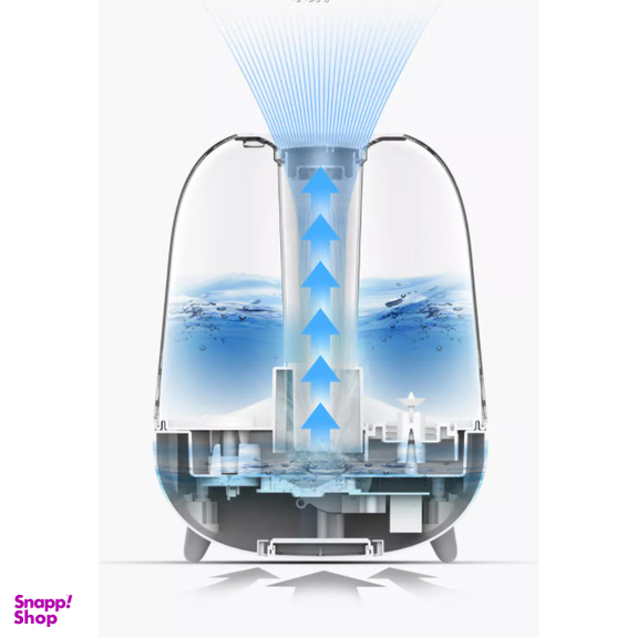 دستگاه بخور سرد درما مدل F329