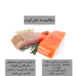 دستگاه وکیوم مدل FK-7912
