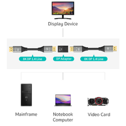 تبدیل DisplayPort به DisplayPort کوتتسی کد 87608